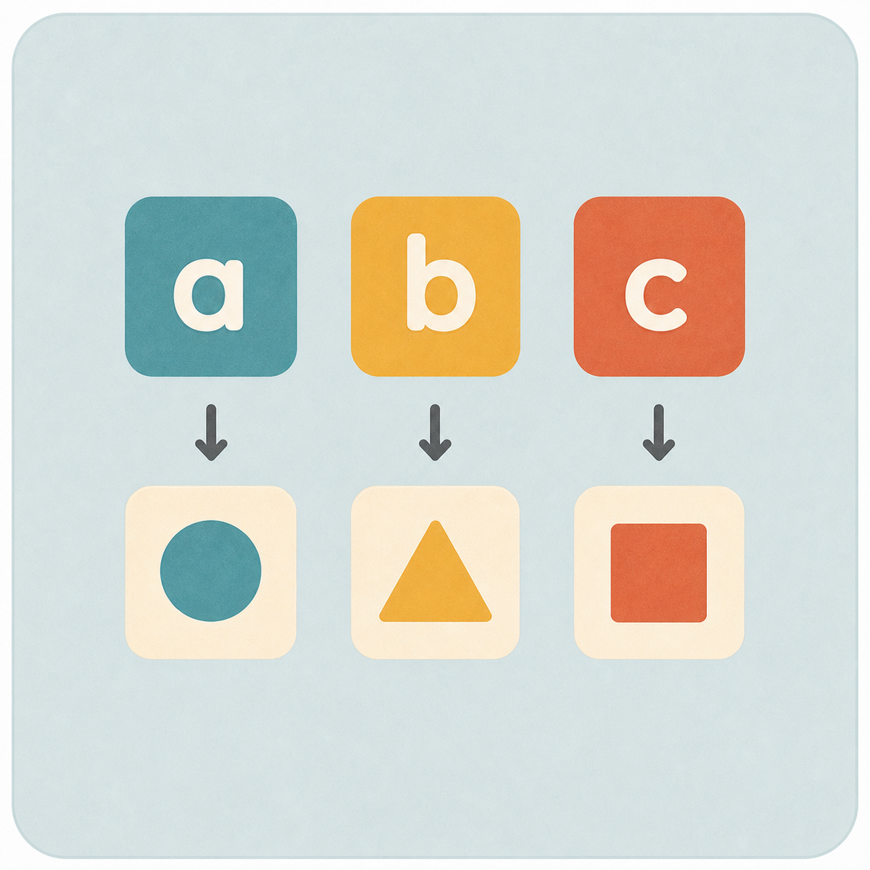 Lettercode